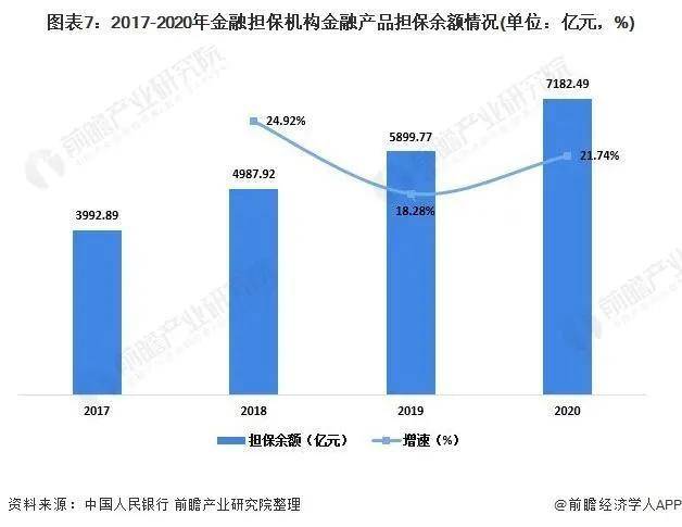 
          
            黄建勤：我国普惠金融实现跨越式发展，多层次广覆盖的体系基本形成
        