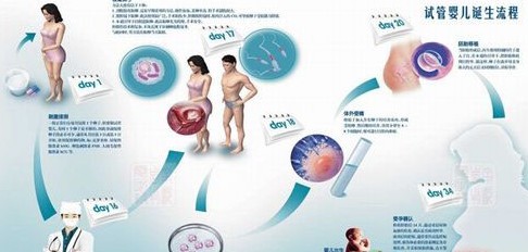 
          
            商敬国：健康保障的有效供给和有效需求长期存在不匹配，是未来潜在巨大的机遇
        