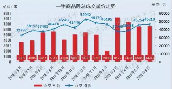 
          
            三大一线城市同日官宣楼市新政，专家称将助力全国市场“止跌回稳”
        