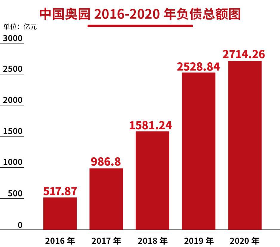 
          
            9000万元投资款“明股实债” ST美谷时隔6年进行前期会计追溯调整
        