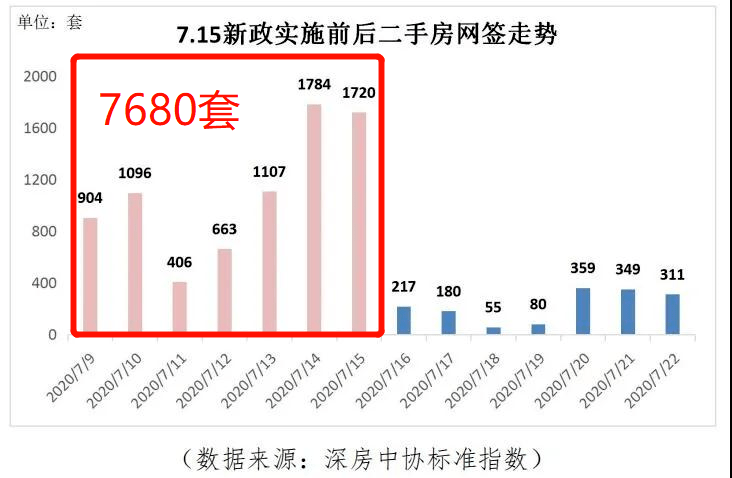 
          
            大湾区财经早参丨沪深港通十周年累计成交额177万亿元；深圳中院宣告柔宇科技破产
        