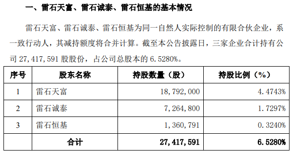 佛燃能源独立董事之子短线交易亏损371元