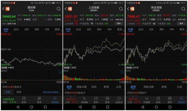 
          
            给予A股市场“高配”建议！A500ETF（159339）连续6个交易日获得资金净流入，过去10个交易日资金净流入16.15亿元。
        