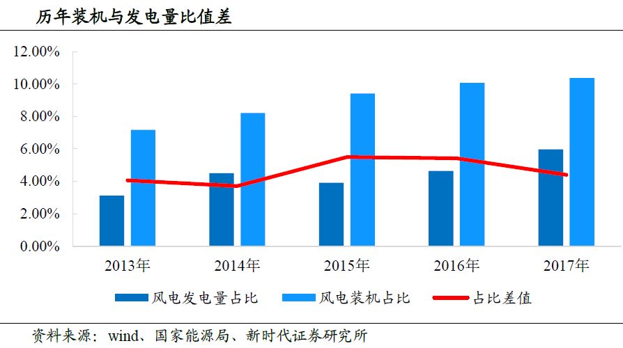 一财社论：让更多增量政策措施及时扎实推出