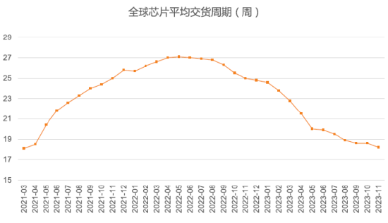 
          
            半导体设备继续强势，半导体设备ETF（159516）涨超0.4%，连续10日净流入额近10亿元
        