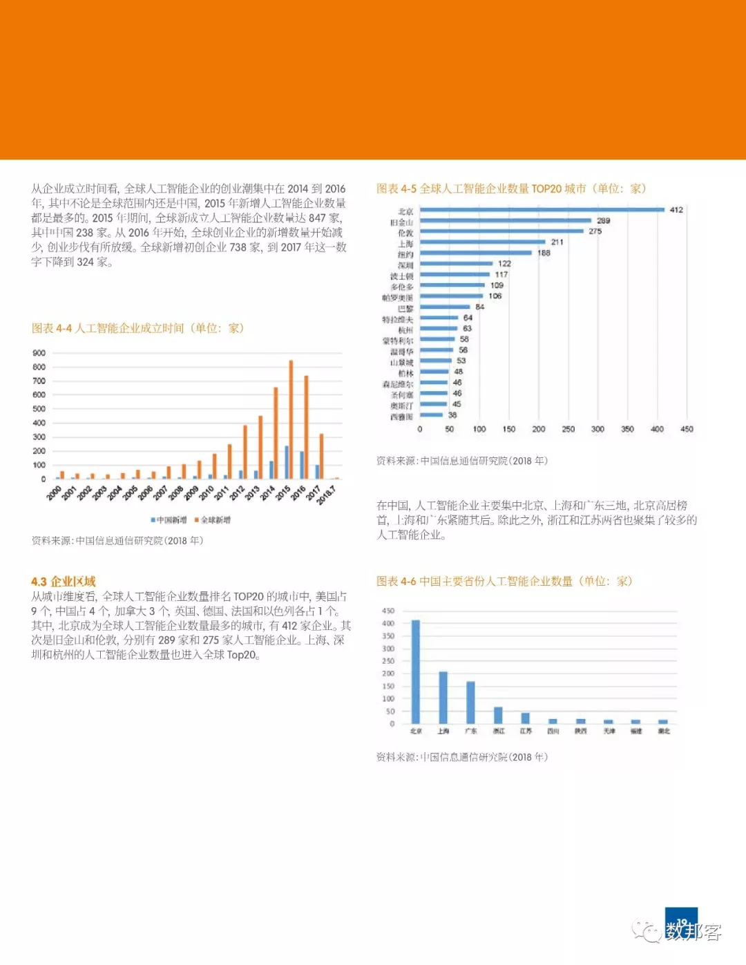 世界互联网大会蓝皮书：我国人工智能与制造业深度融合