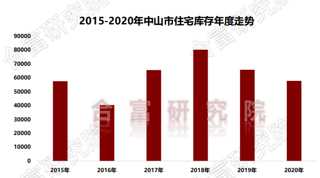 
          
            刘晨明：明年可能会有更大力度内需刺激政策
        