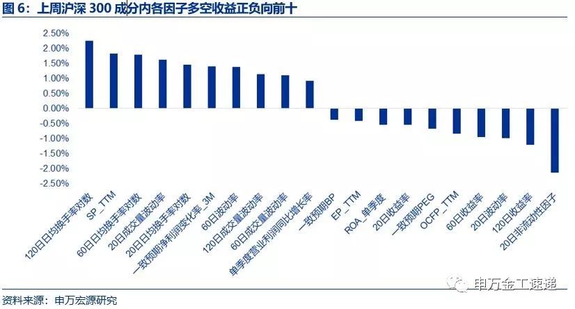 
          
            午后再度崛起！A500指数ETF(560610)冲击三连涨，汤姆猫、四川长虹、三六零领涨
        