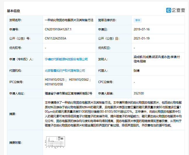 
          
            GWh级产线落地，固态电池量产时代来了？安瓦科技工作人员：“可能还没有完全固态”
        