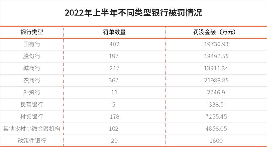 
          
            四川银行业资产规模等四大指标持续位列西部第一 对房地产“白名单”项目已放款超1600亿元
        