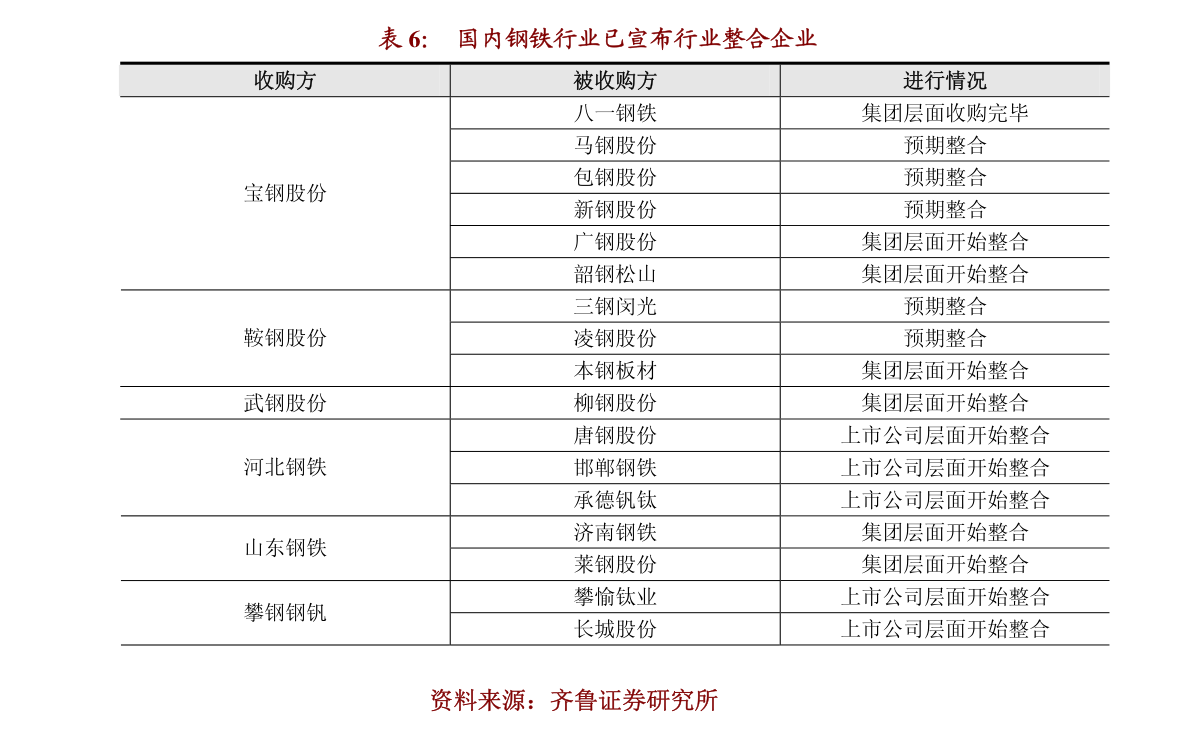 
          
            证券行业文化建设五年回顾： 以投资者为本，铸就资本市场新生态
        