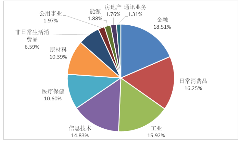 
          
            流动性断层领先！华夏A500ETF基金（512050）盘中成交额突破23亿元
        