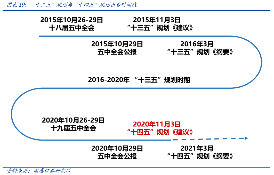 
          
            震荡市逢低布局核新资产，A500ETF基金（512050）近4日吸金54.89亿元
        