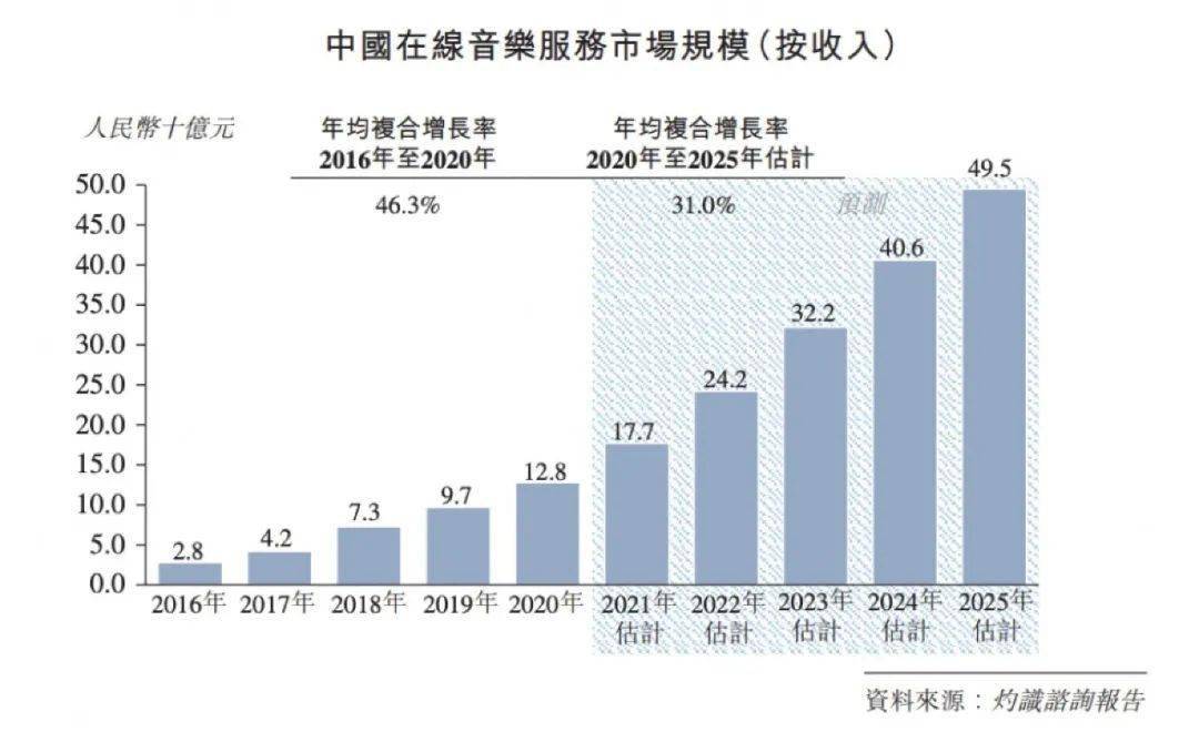 
          
            广发证券刘晨明：消除“熊市思维”，增加对权益资产的配置
        