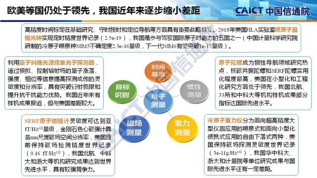 
          
            中国科学家竞逐暗物质研究，多次与欧美同步出成果
        