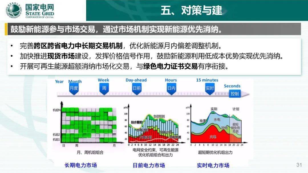 
          
            新能源早参｜固态电池概念再度拉升，众源新材3连板；叶酸方向领涨化工股
        