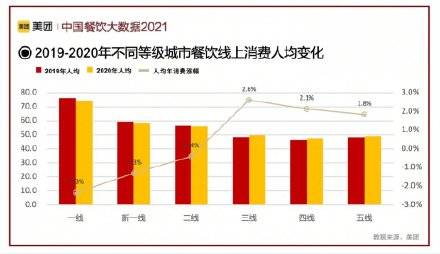 
          
            政策加码有望带动四季度消费快速修复，食品饮料ETF（515170）近5日获资金增仓超3000万元
        