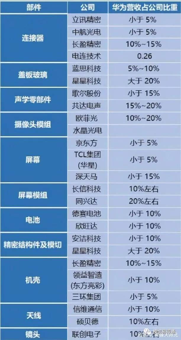 
          
            操盘必读早间版：华为Mate品牌盛典即将举行，产业链迎发展机遇；比特币逼近9.9万美元，英伟达盘中创新高
        