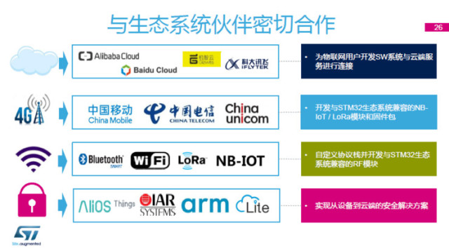 
          
            获意法半导体公司40nmMCU订单，华虹半导体开盘大涨
        