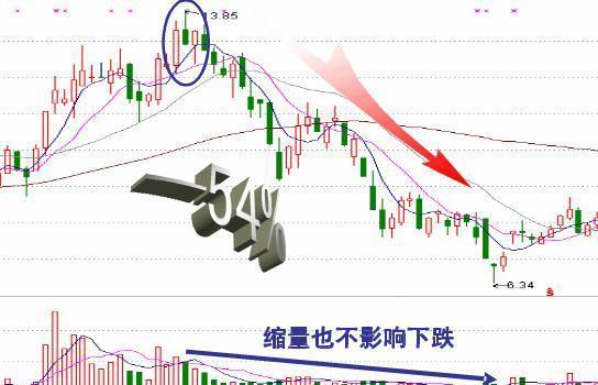 
          
            黄金早参丨金价四连涨，发现40条金矿脉，湖南黄金尾盘涨停
        