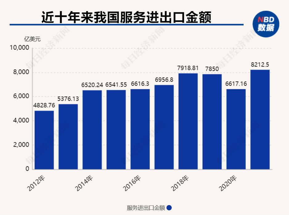 商务部：前10个月我国电子商务保持健康发展势头