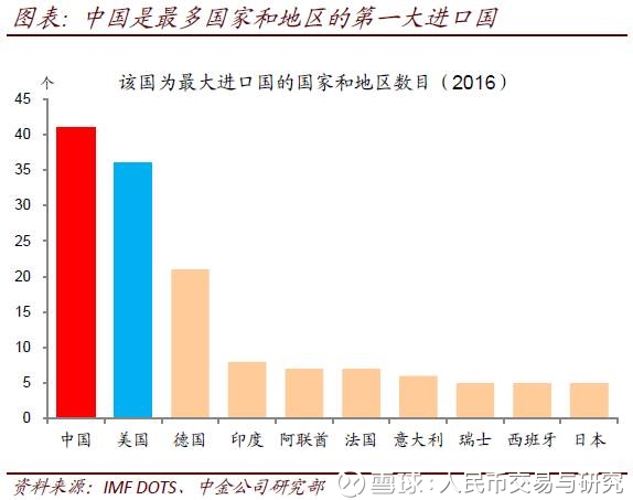 中方回应所谓60%关税：由进口国消费者和最终用户“买单”