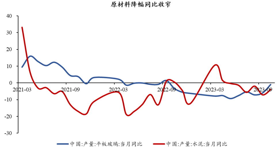 
          
            半导体设备延续反弹，半导体设备ETF（159516）涨超0.7%，连续10日净流入额近10亿元
        