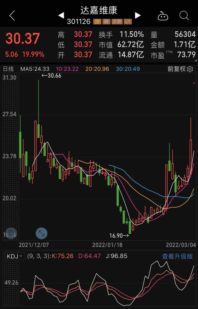 
          
            大盘延续回调，中证A500ETF（159338）跌超0.6%，成交额超9亿元
        