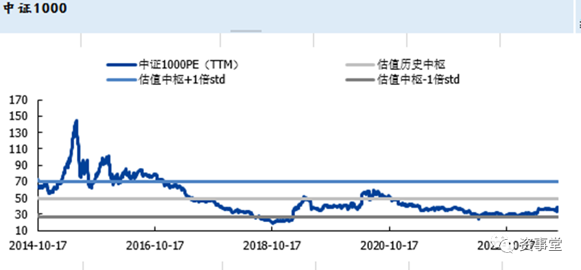 
          
            中证A500ETF（159338）跌超3%，资金逆势布局，当前成交额超30亿元
        