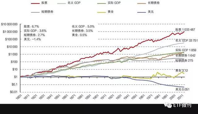 
          
            换手率56%，宽基ETF中居首，A500ETF基金（512050）成交额突破46亿元
        