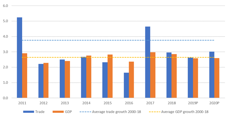 
          
            午后两市延续调整，A500指数ETF（560610）午后跌近2%！四川长虹、东方日升、星宇股份等热门股热度回落
        