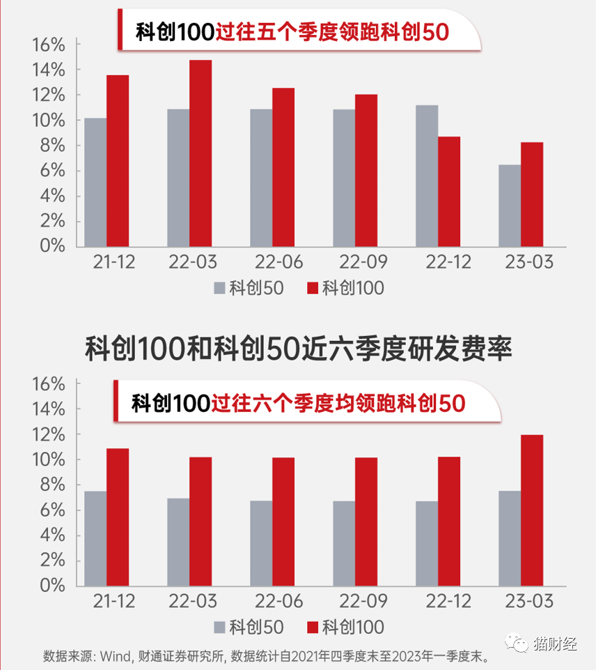 
          
            午后两市延续调整，A500指数ETF（560610）午后跌近2%！四川长虹、东方日升、星宇股份等热门股热度回落
        