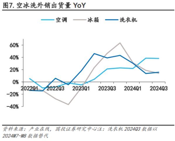 
          
            资金逆势布局中证A500ETF（159338），当前成交额超20亿元，规模超266亿元，居同类第一
        