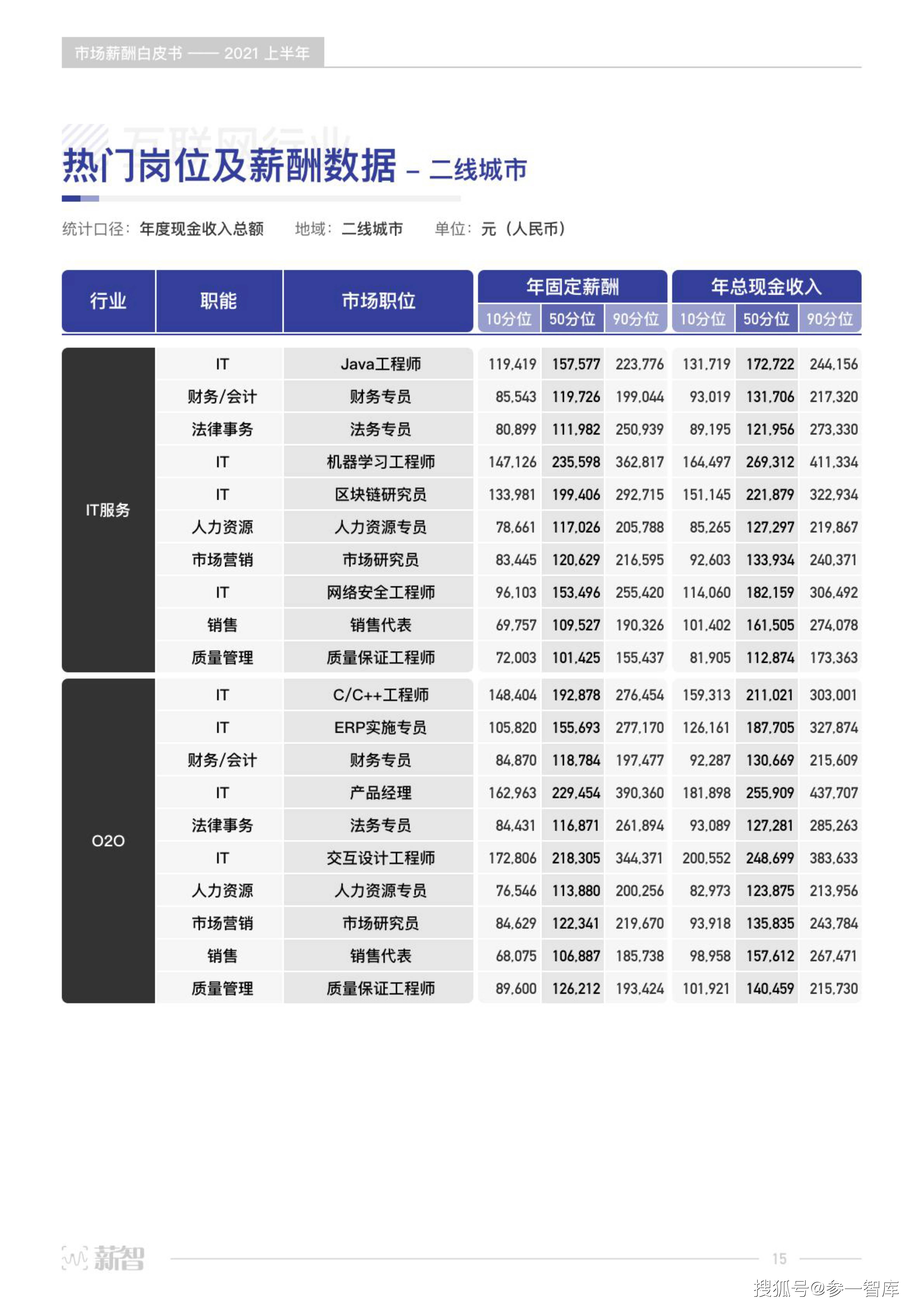 胡锡进开户到今天浮盈3.1万元 持仓细节公布