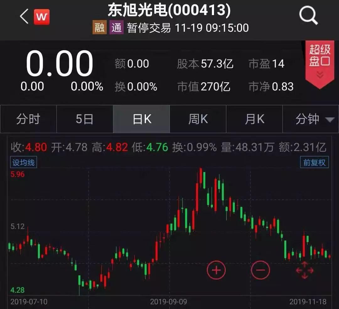 
          
            嘉麟杰总经理变更 新总经理刚入职3个月
        