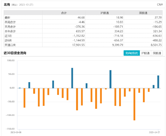 
          
            影视板块强势反弹，影视ETF（516620）涨近4%
        