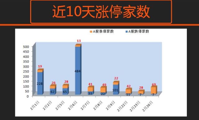 
          
            影视板块强势反弹，影视ETF（516620）涨近4%
        