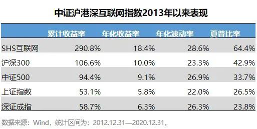 
          
            “现象级”指数产品吸引资金关注！A500指数ETF（159351）9个交易日份额翻倍，规模已连续两日站上百亿
        