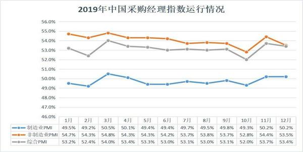 IFF:中国年度增长目标如何实现，中短期发力点在哪里？