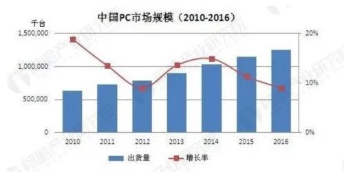 
          
            新能源早参｜爱旭股份：明年BC组件出货规划为20GW以上
        