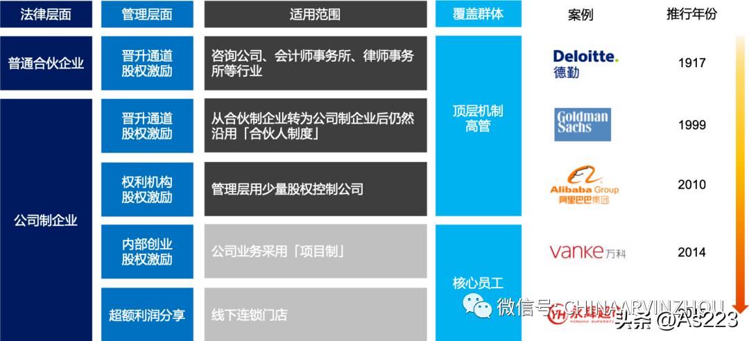 四部门开展专项行动 深化互联网信息服务算法综合治理