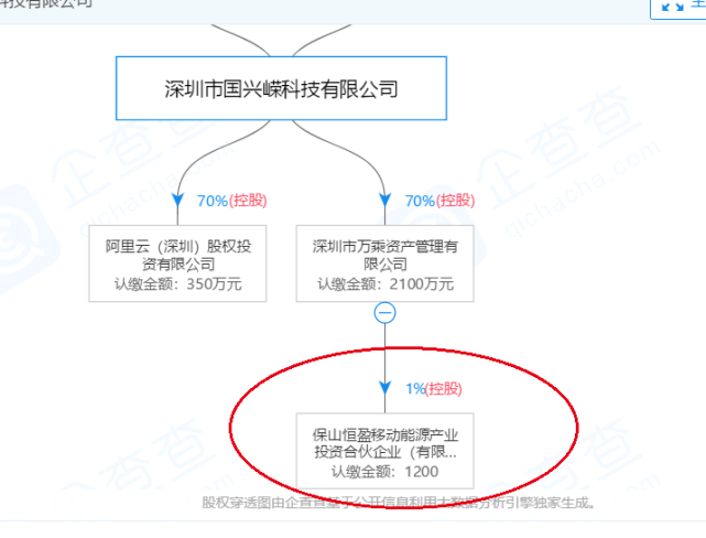  起底“闪婚闪离”背后灰色产业链