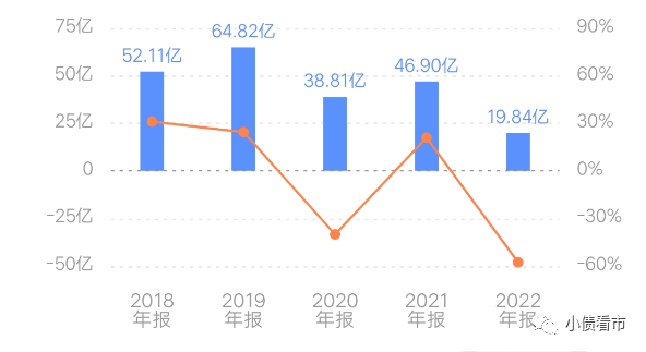 推动央企穿越经济周期、开启增长“第二曲线”，国资委最新部署