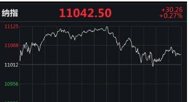 
          
            三大指数缩量下探，中证A500ETF（159338）跌超1%，成交额超21亿元
        