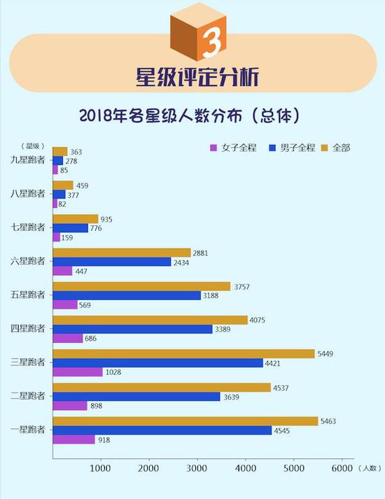 
          
            断层第一，A500ETF基金（512050）成交额突破29亿元
        