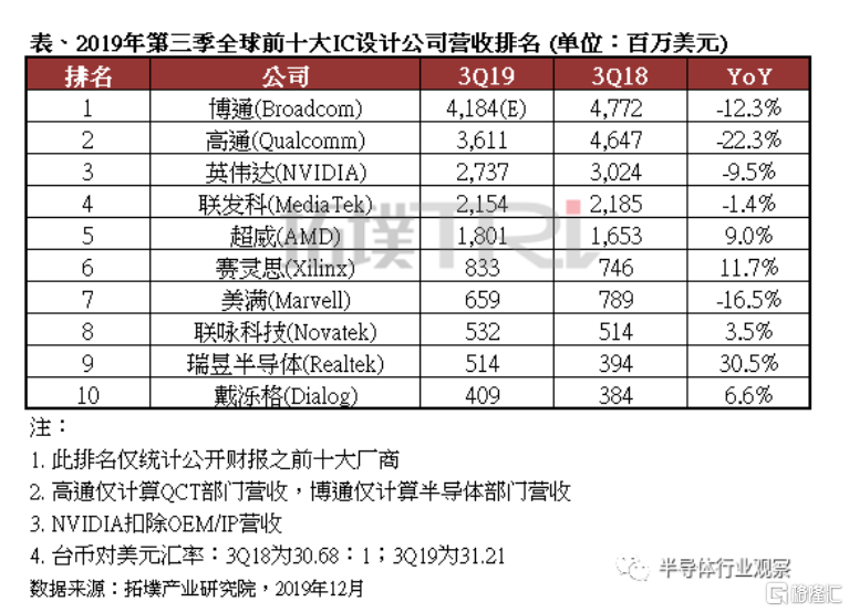 三季度分红上市公司数量创新高