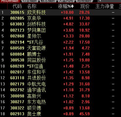 多支5G概念股涨停，5G应用迎来加速期