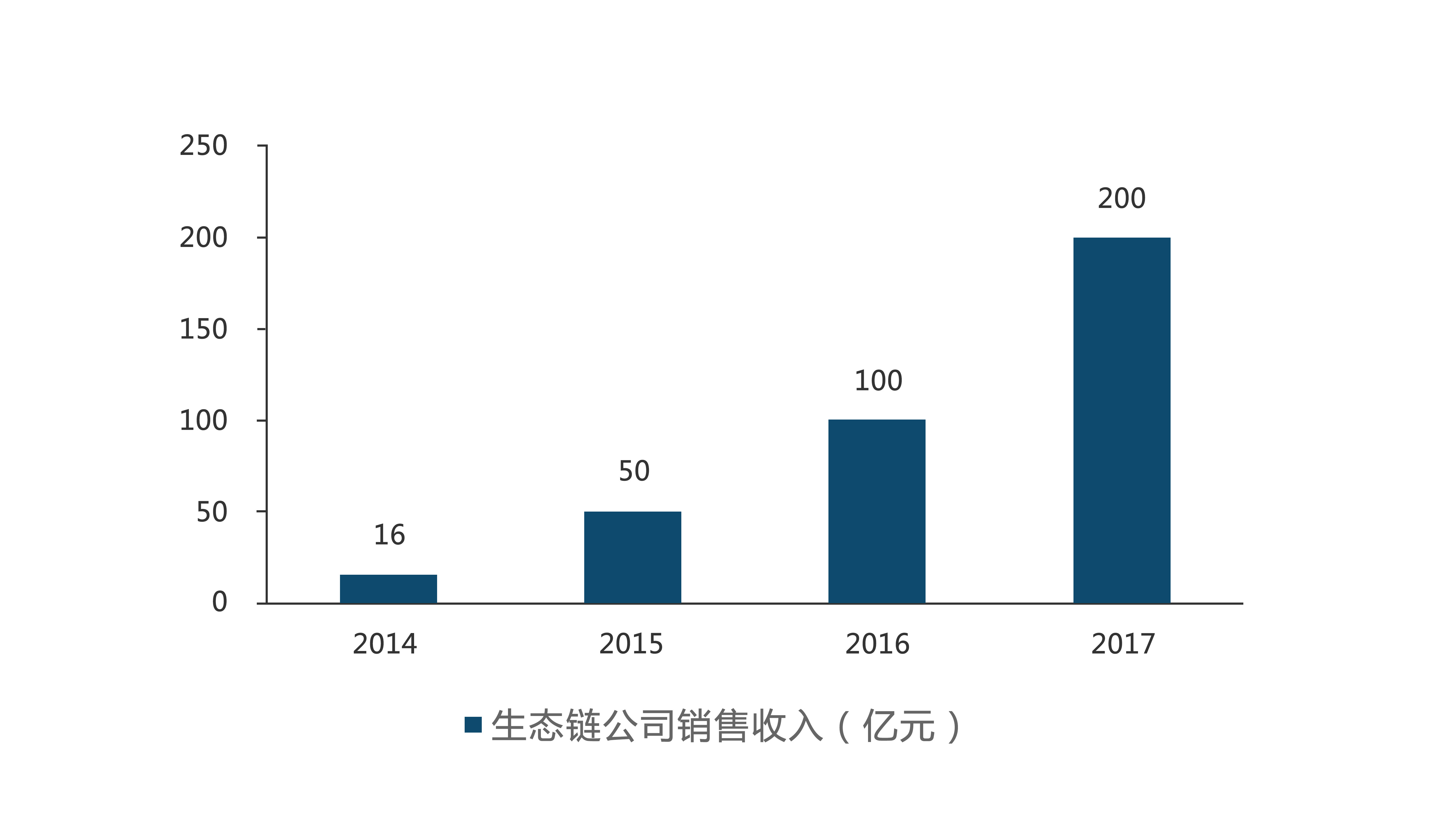 
          
            恒生科技ETF(513130)“吸金”步履不止，回调后估值性价比或凸显
        