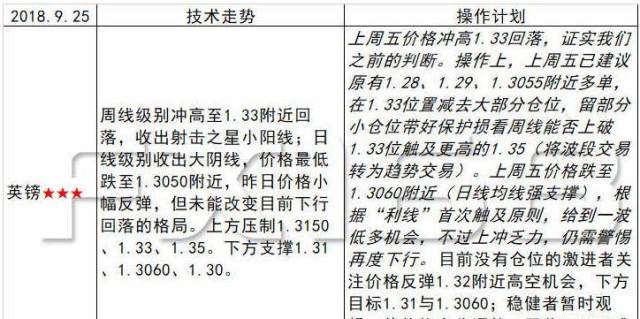 
          
            操盘必读：中国“星算计划”发布，建设覆盖全球天地一体化算力网络；四部门出手！整治算法“杀熟”
        