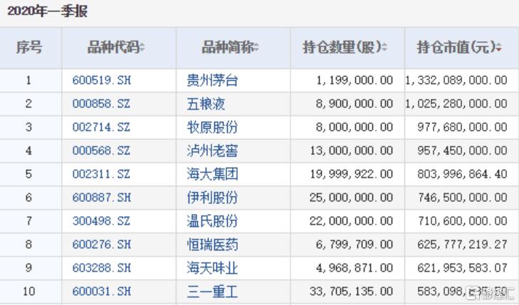 
          
            操盘必读：中国“星算计划”发布，建设覆盖全球天地一体化算力网络；四部门出手！整治算法“杀熟”
        